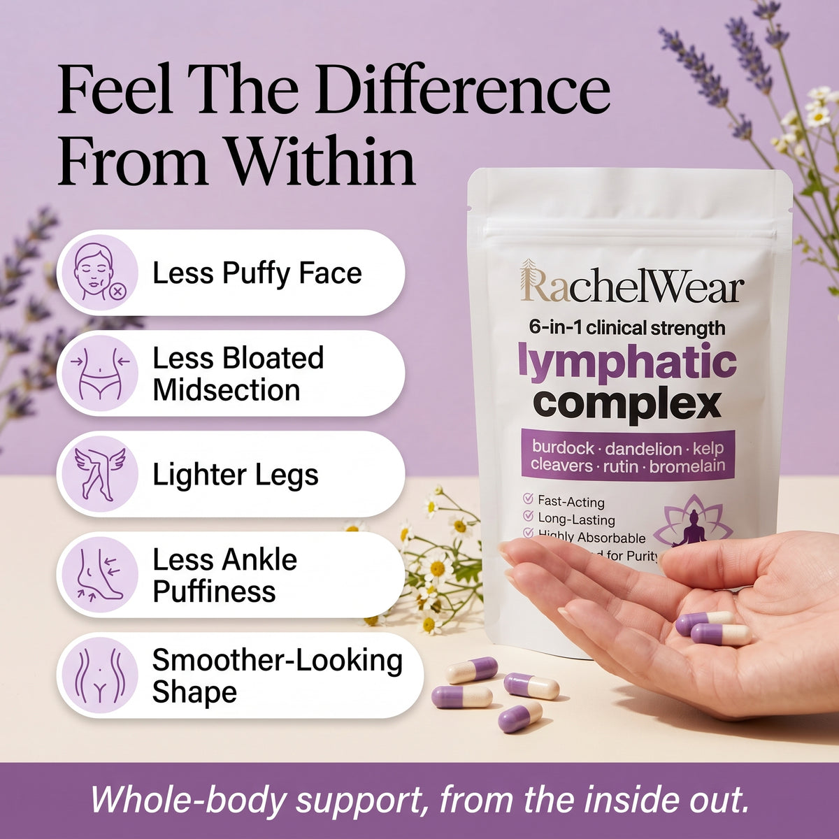 6 in 1 Lymph Complex (Support from Inside)