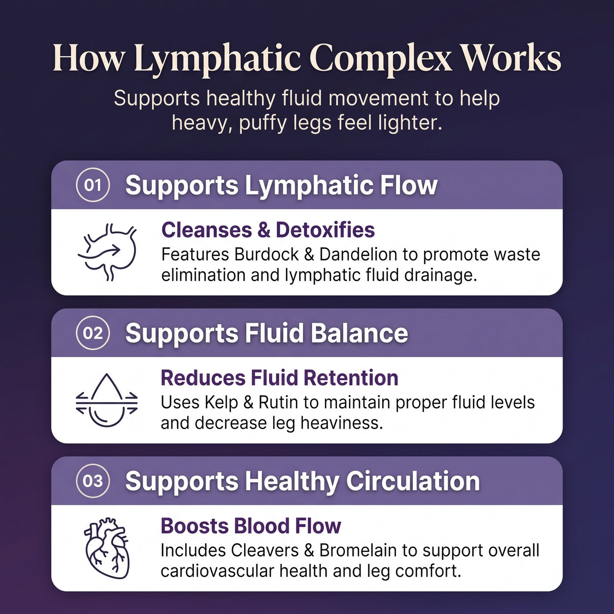6 in 1 Lymph Complex (Support from Inside)