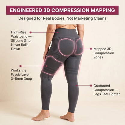 3D Sculpting Anti Cellulite Leggings